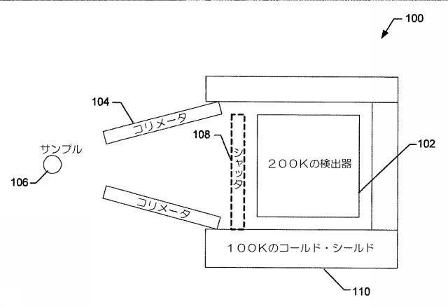 5744394-電子顕微鏡用Ｘ線検出器 図000002