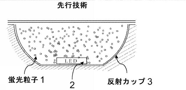 5745422-蛍光体変換発光装置のための蛍光体被覆光抽出構造 図000002