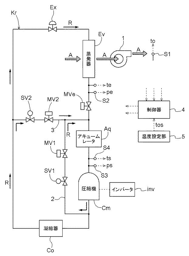 5754627-流体冷却方法、及び、流体冷却装置 図000002