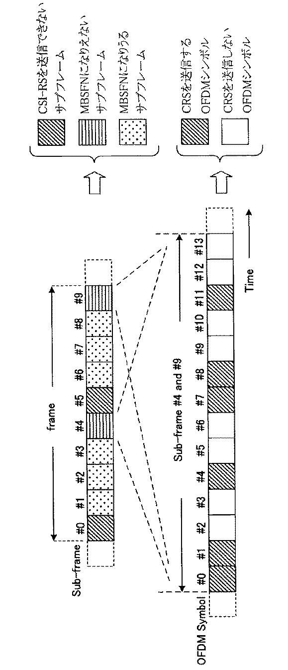5756541-端末装置、通信方法及び集積回路 図000002