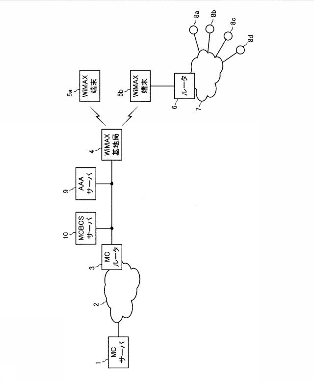 5759219-無線基地局 図000002