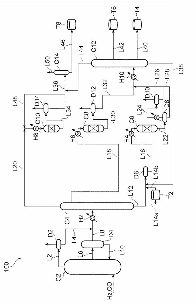 5764307-炭化水素油の製造方法及び炭化水素油の製造システム 図000002