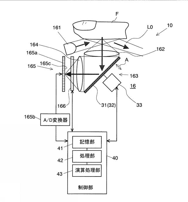 5765693-分光特性測定装置 図000002