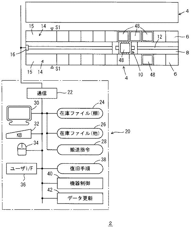 5773293-物流システムと物流システムの異常からの復旧方法 図000002
