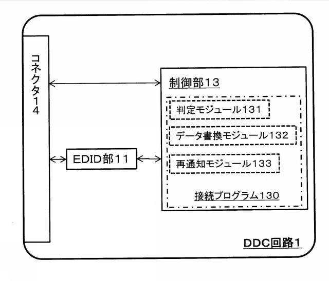 5775958-接続回路、接続装置および接続切り換え装置 図000002