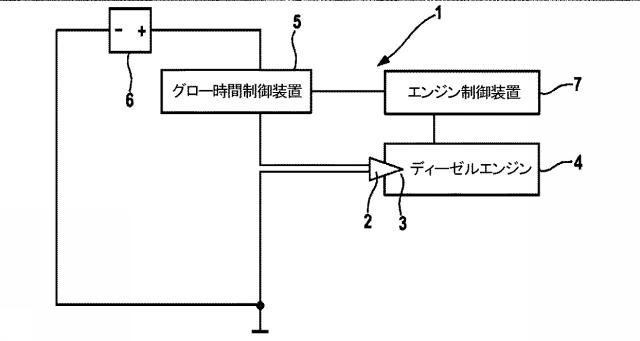 5780739-グロープラグの温度を調整または制御する方法 図000002