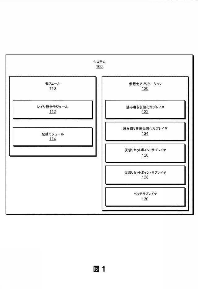 5781736-仮想化サブレイヤを統合する方法、システムおよびコンピュータ可読記憶媒体 図000002