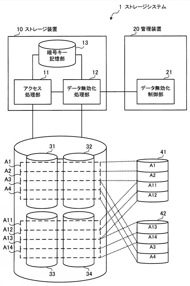 5786611-ストレージ装置およびストレージシステム 図000002