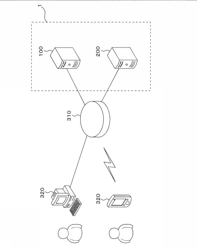 5788115-ＷＥＢページ提供システム及びＷＥＢページ提供方法 図000002