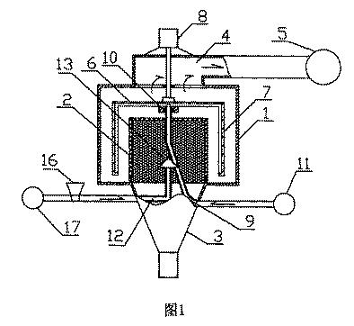 5793249-双方向空気流を伴う超微粉体篩分機 図000002