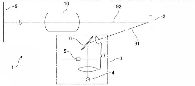 5801679-投射用レンズシステムおよびプロジェクタ装置 図000002