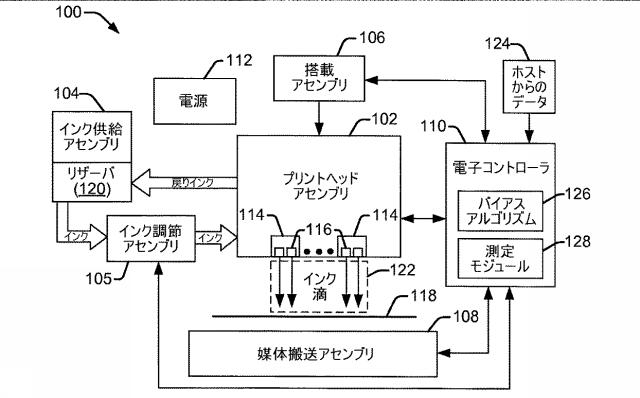 5801960-流体レベルセンサー及び関連する方法 図000002