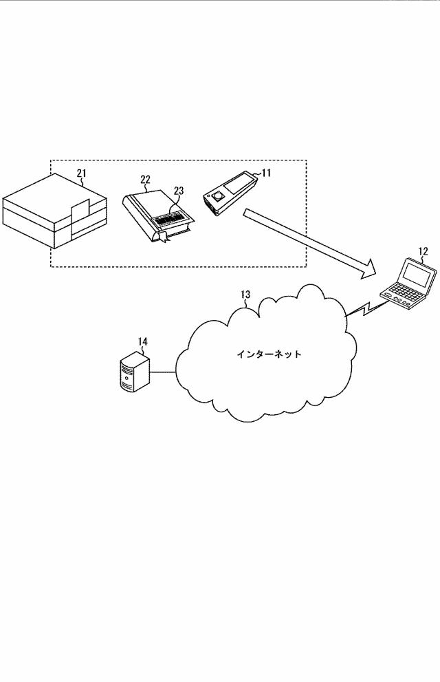 5806372-情報提供装置、情報提供方法、情報提供プログラム、及びそのプログラムを記録するコンピュータ読み取り可能な記録媒体 図000002