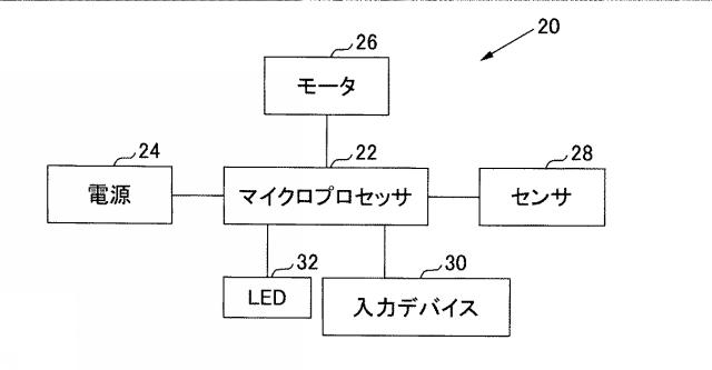 5806674-ディスペンサ、ならびにディスペンサに関する機能的操作およびタイミング制御の改良 図000002