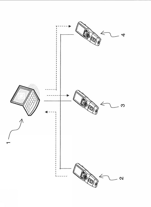 5809151-生体試料測定システム 図000002