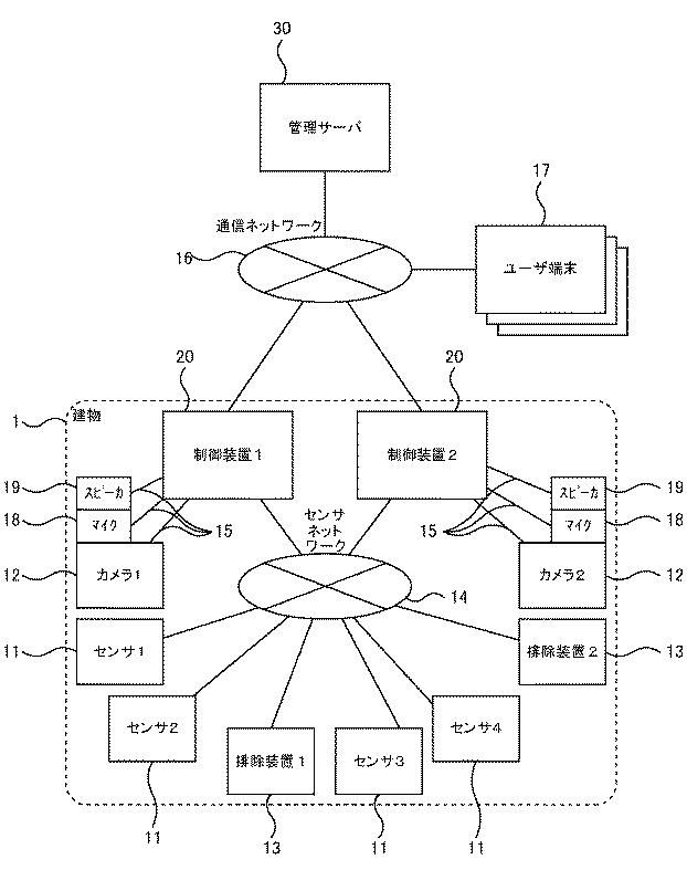 5809972-通信装置、通信方法およびプログラム 図000002