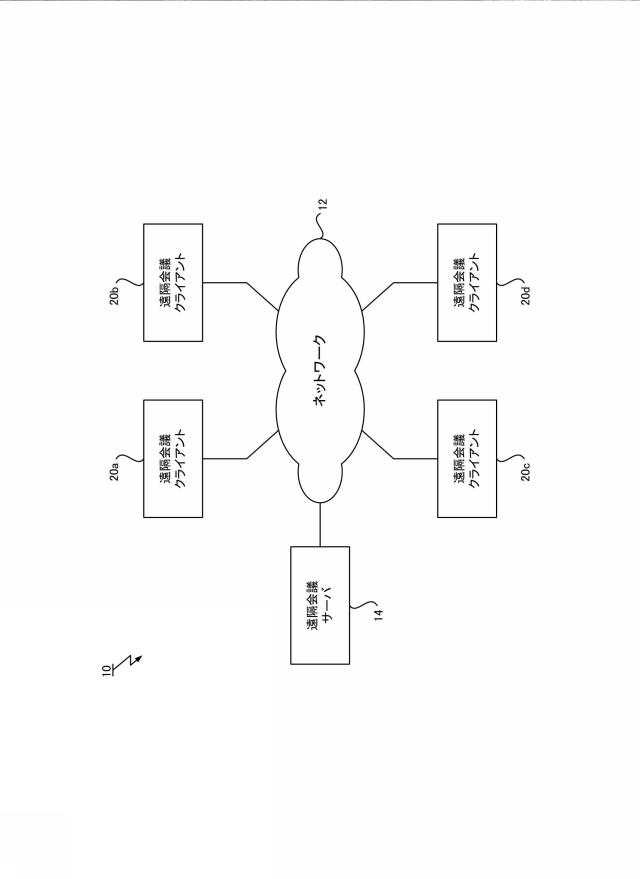 5810779-画面共有システム、画面共有端末、電子黒板システムおよびプログラム 図000002