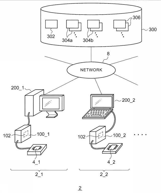 5816144-テストプログラムおよび試験システム 図000002