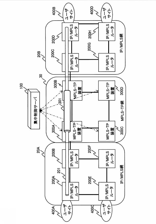 5817078-伝送システム、集中制御計算機、及び伝送方法 図000002