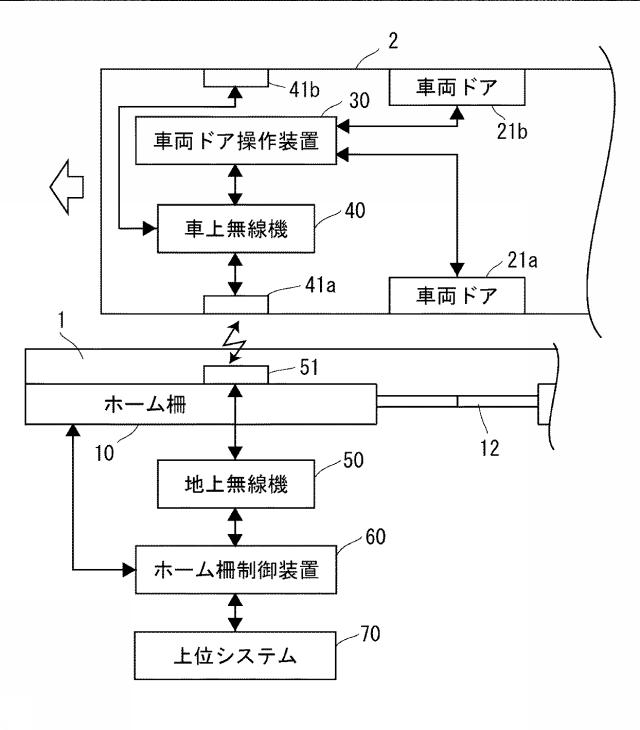 5820430-ホーム柵開閉システム 図000002