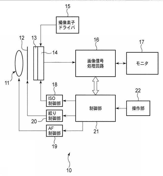 5821168-合焦画像確認装置 図000002