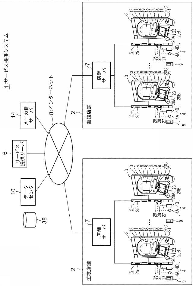 5824252-サービス提供システム 図000002