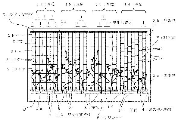 5830261-ワイヤ型の緑化用資材 図000002