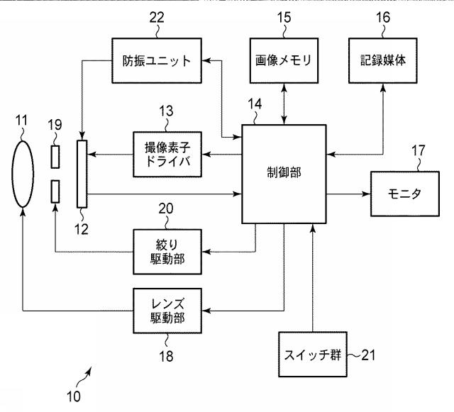 5831033-撮像装置および距離情報取得方法 図000002