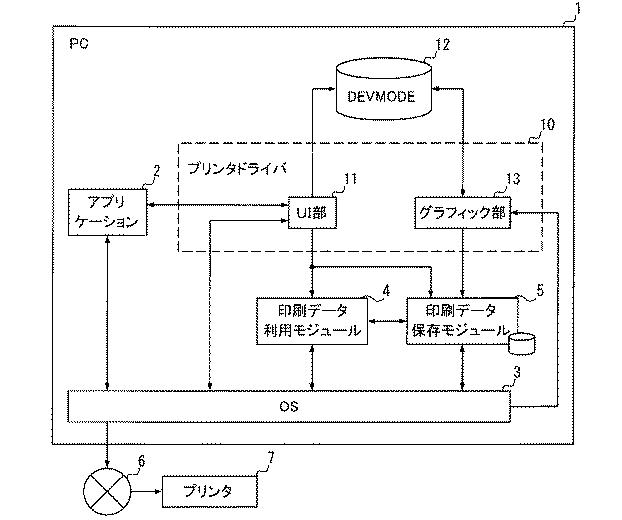 5834526-印刷制御プログラム、情報処理装置及び印刷装置 図000002