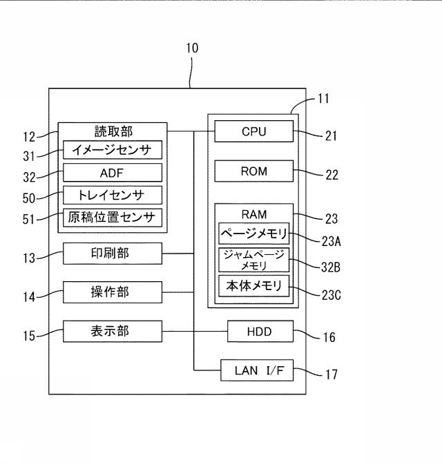 5834571-画像処理装置 図000002