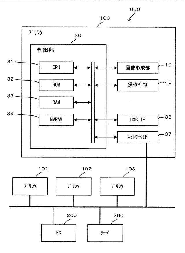 5834631-印刷装置および印刷システム 図000002
