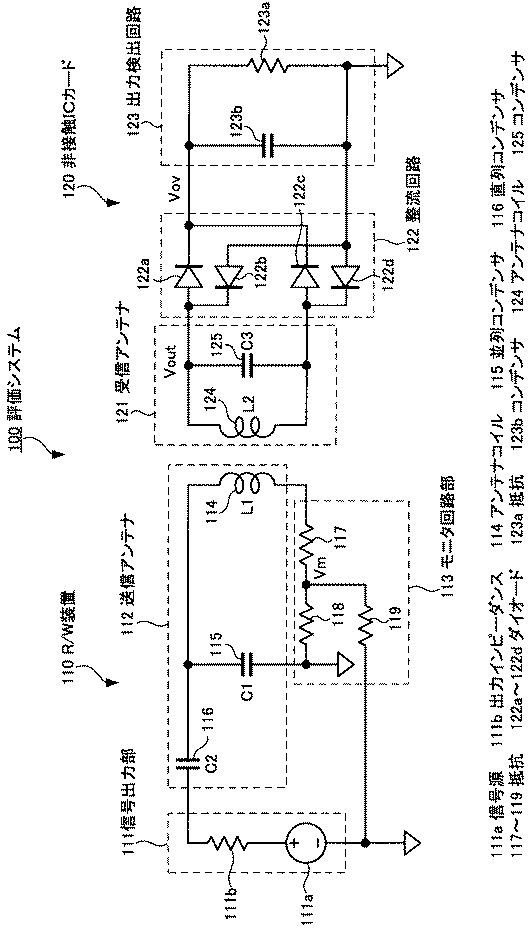 5834655-送信装置、送受信装置、及び集積回路 図000002