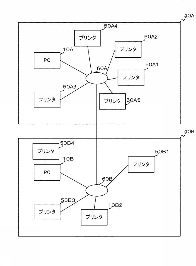 5834721-情報処理プログラム、情報処理装置、及び、情報処理システム。 図000002