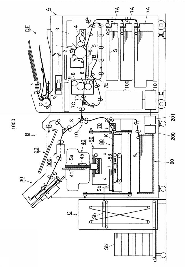 5834741-穿孔装置、後処理装置及び画像形成システム 図000002