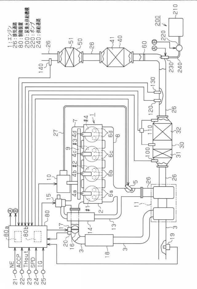 5834831-内燃機関の排気浄化装置 図000002