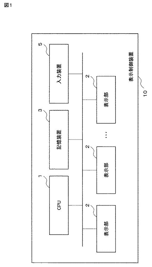 5835218-表示制御装置、方法、及び、プログラム 図000002