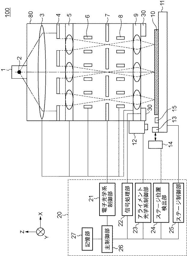 5835892-荷電粒子線描画装置及びデバイス製造方法 図000002