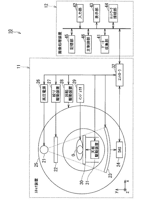 5835912-医用画像診断装置および医用画像処理装置 図000002