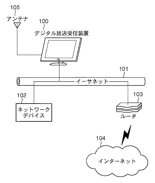 5835932-画像処理装置、及びその制御方法 図000002