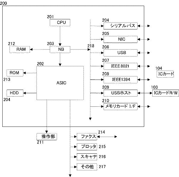 5835964-画像処理装置、画像形成システムおよび画像出力方法 図000002