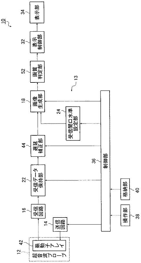 5836197-超音波診断装置およびデータ処理方法 図000002