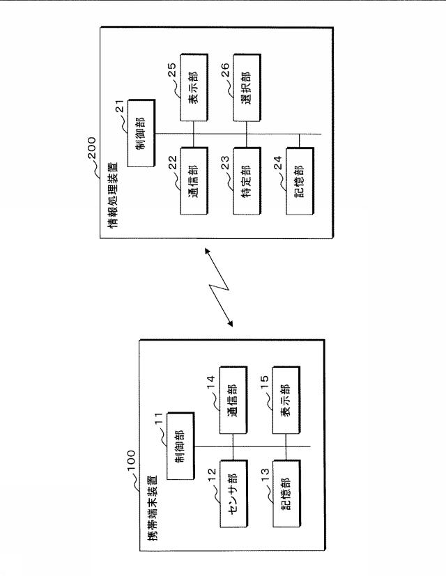 5836556-情報処理システム 図000002