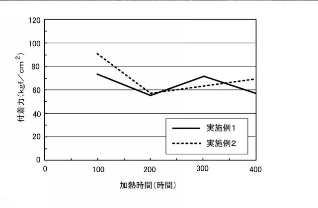 5837733-水分発生用反応炉 図000002