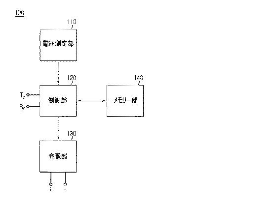 5839210-バッテリー充電装置及び方法 図000002