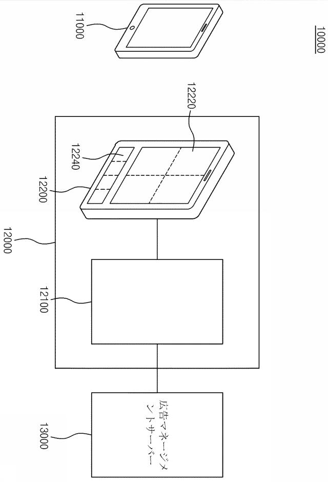 5841614-広告情報提供システム 図000002