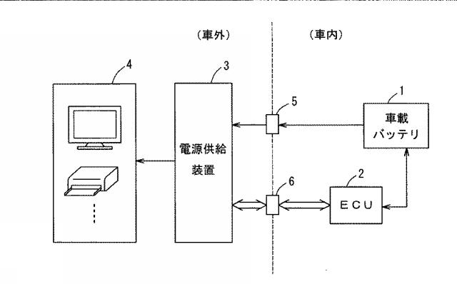 5867726-電源供給システムおよびこれに用いる電源供給装置 図000002