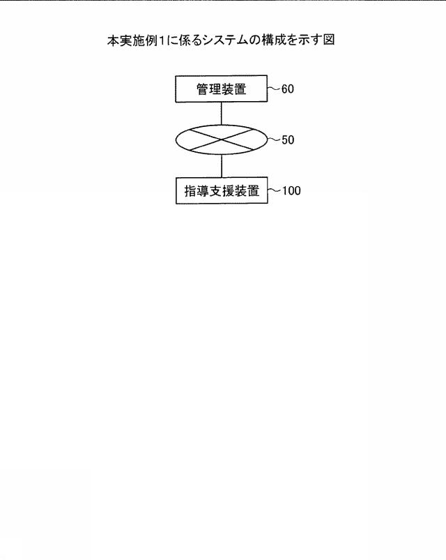 5872597-管理装置および管理方法 図000002