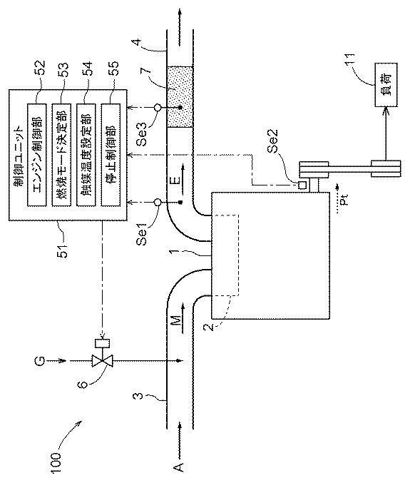 5881444-エンジンシステムの運転方法およびそのエンジンシステム 図000002