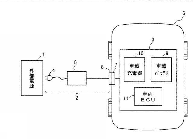 5881572-車載充電器、制御システムおよびパイロット信号の電圧取得方法 図000002