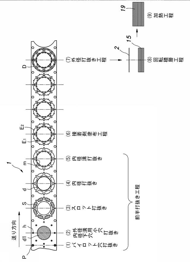 5890476-積層鉄心の製造装置および製造方法 図000002